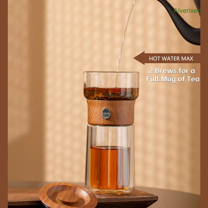 Portable Glass Tea Infuser Set – One-Touch Loose Leaf Tea Brewer